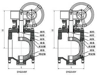 Samsung mobile phone: 5.3 inch screen d